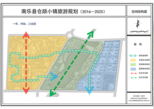 河南省南樂縣“倉頡文化旅游小鎮(zhèn)”總體規(guī)劃